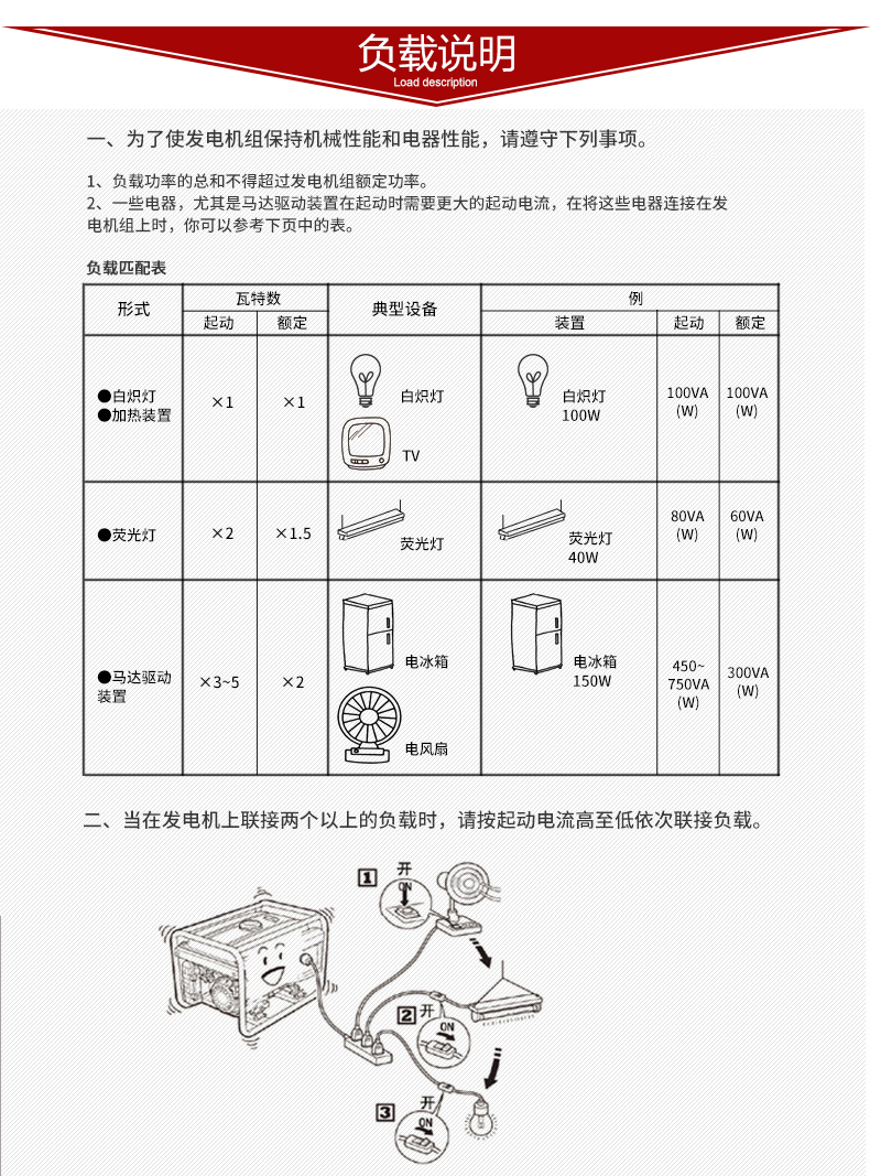 單相15kW柴油發(fā)電機負載說(shuō)明