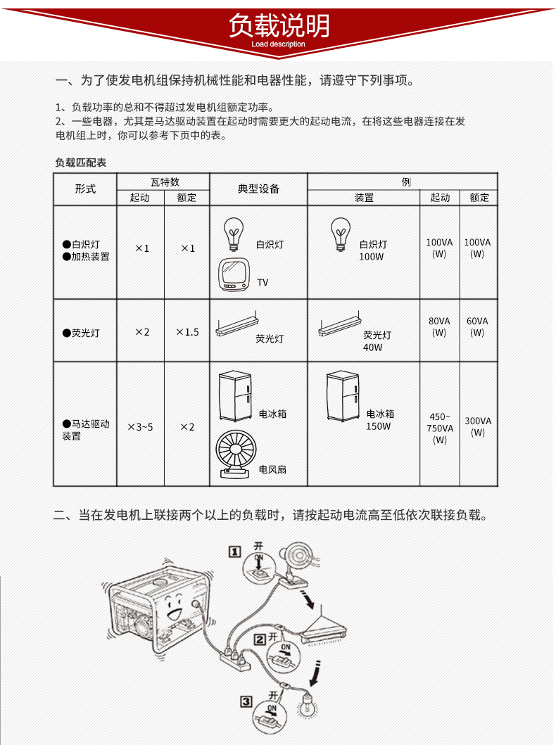 單三相6kw柴油發(fā)電機負載說(shuō)明